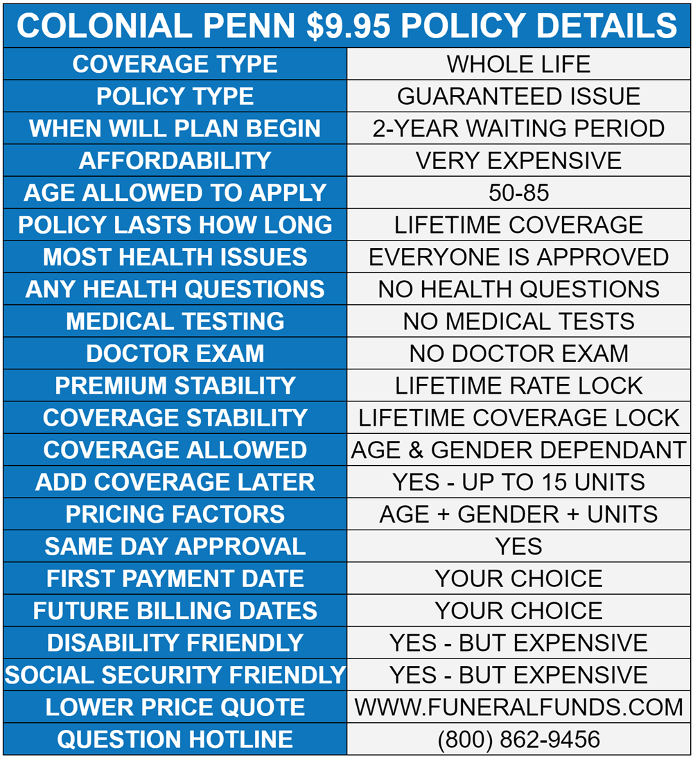 colonial-penn-life-insurance-review-9-95-garbage-coverage