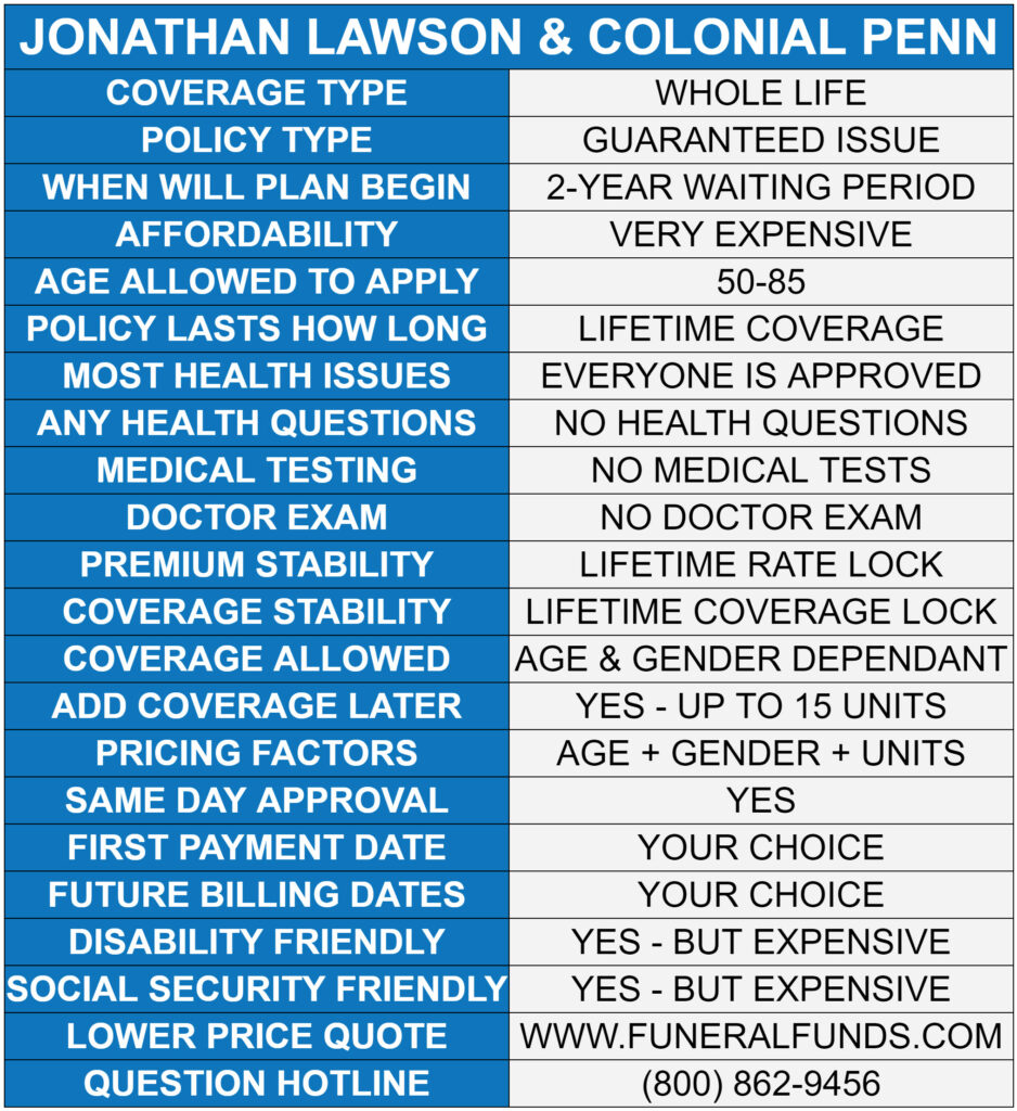 Colonial Health Insurance  : Your Key to Affordable Coverage